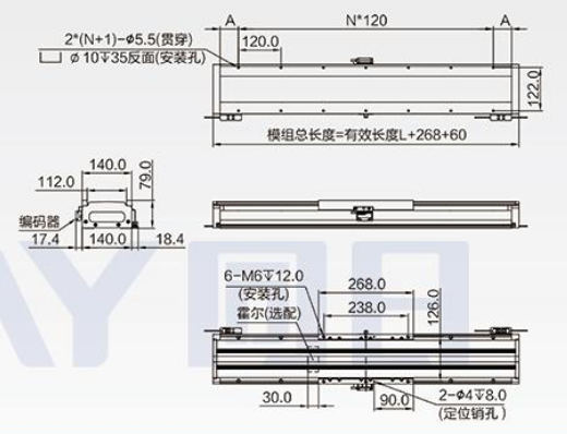 直線電機(jī)與直線模組的區(qū)別，該如何選擇
